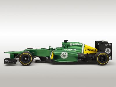 Caterham Ct03壁纸